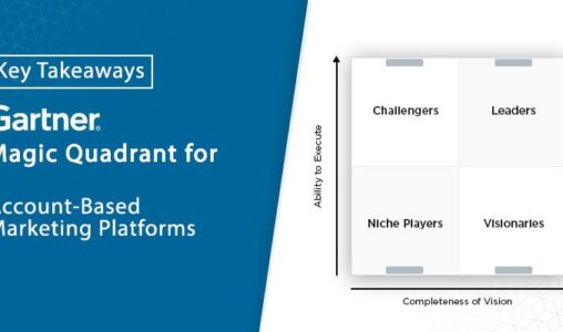 Gartner Magic Quadrant for Account-Based Marketing Platforms