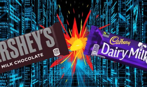 Presentation: ERP Case Study on Hersheys vs. Cadbury