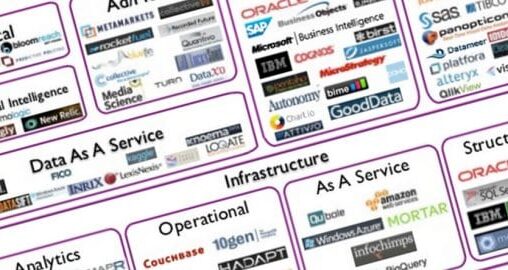 Big Data Trends 2013