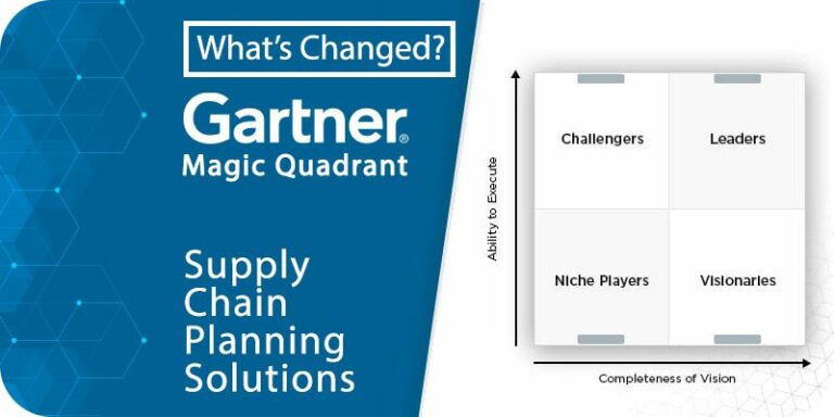 2024 Magic Quadrant for Supply Chain Planning Solutions