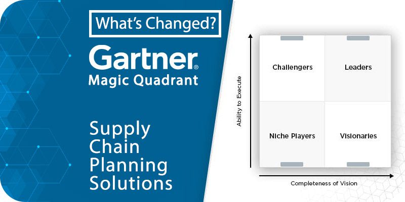 2024 Magic Quadrant for Supply Chain Planning Solutions