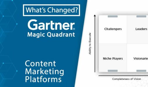 Magic Quadrant Content Marketing