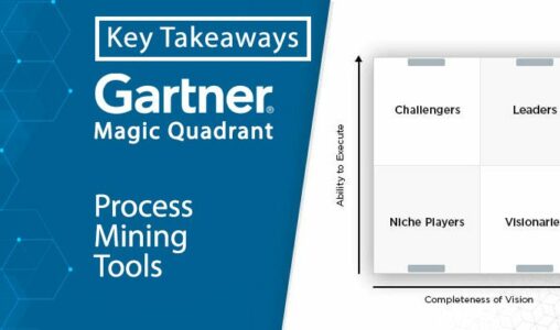 2024 Gartner Magic Quadrant for Process Mining Tools