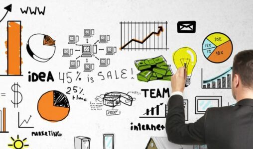 A Five Part Business Case for SD-WAN