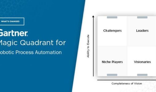 Whats Changed 2021 Gartner Magic Quadrant for Robotic Process Automation